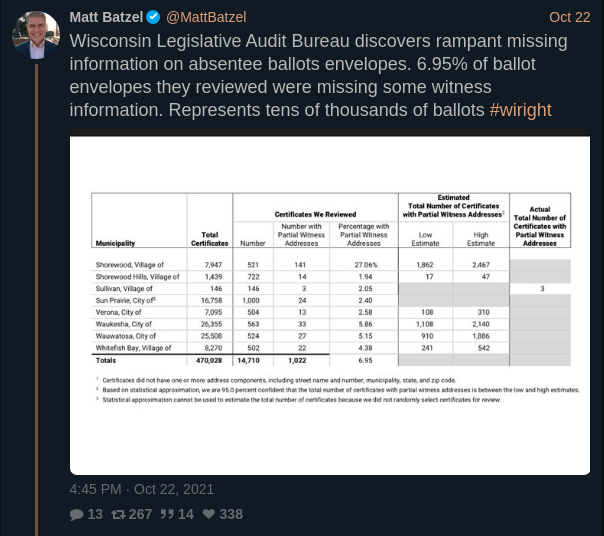 Batzel tweet