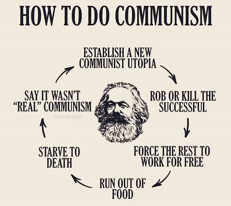 How To Do Communism