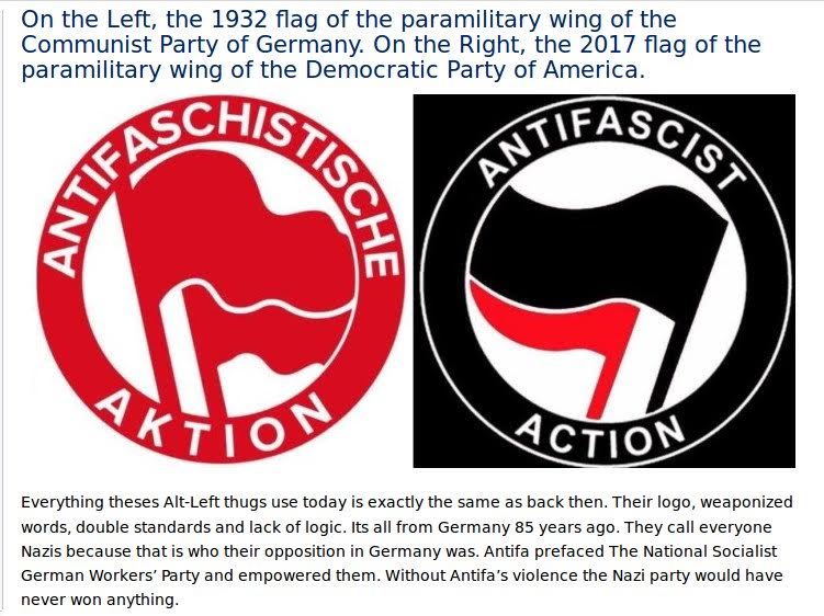 AntiFa and Communist flags