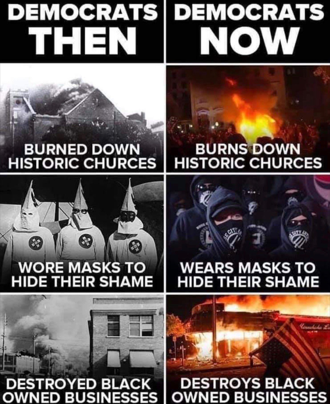 Democrats then and now