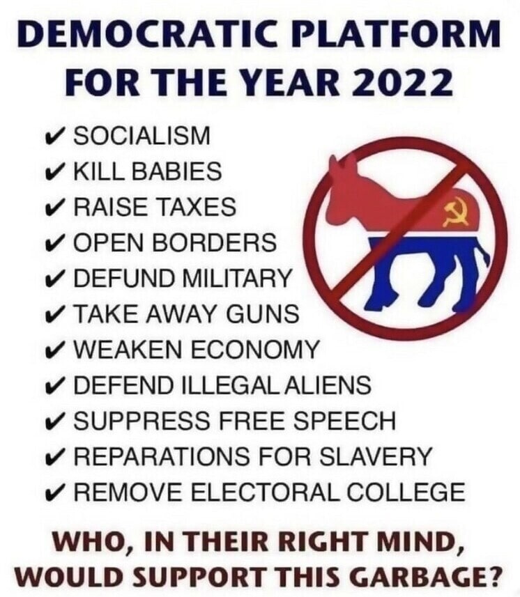 Democrat Party