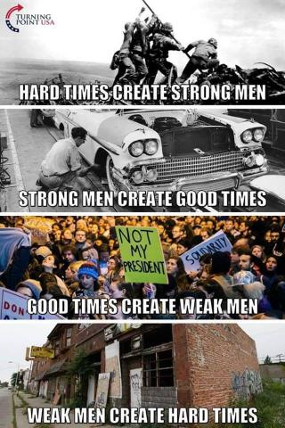 Hard times create strong men...
