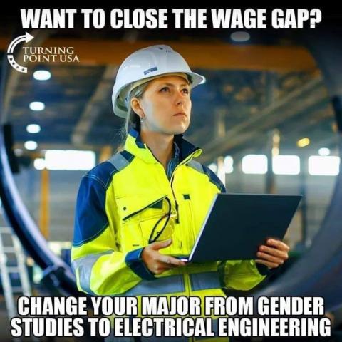Wage gap myth
