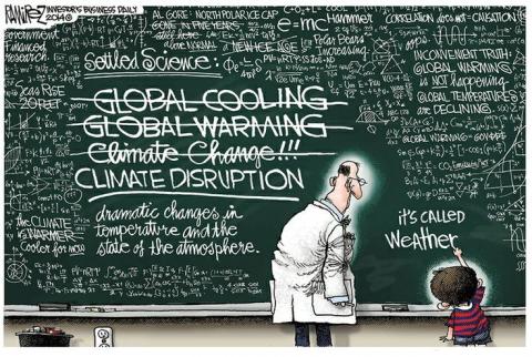 Global warming hoax