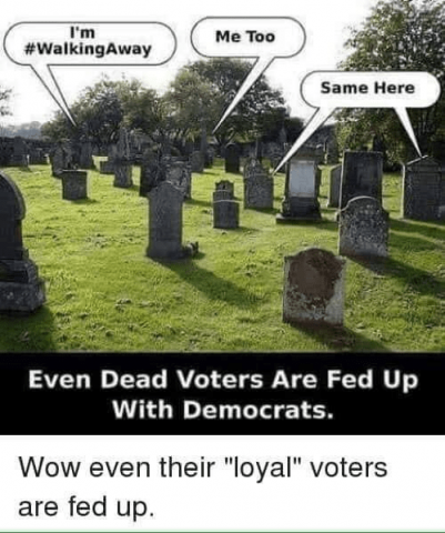 Dead voters
