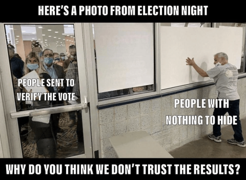 Election crimes