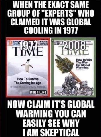 Global warming scam