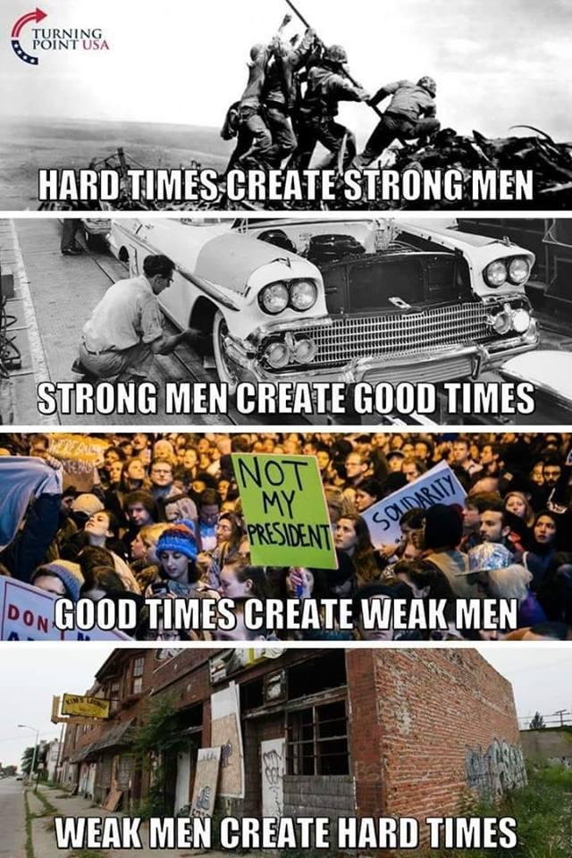 Wisdom-hard-times-good-times-weak-men-strong-men-min.jpg