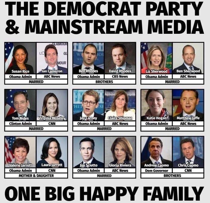 DNC and media